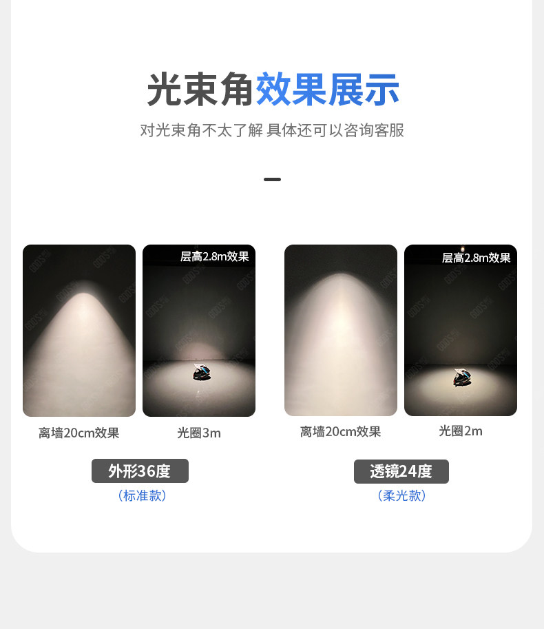 嵌入式预埋小射灯55开孔射灯无边框50mm智能可调角度天花无主灯 图文详情 27