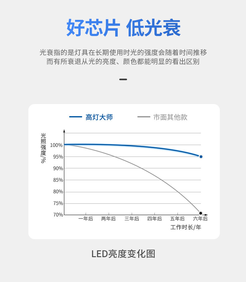 无边框射灯预埋暗装防眩无主灯智能客厅卧室家用嵌入式led天花灯 图文详情 21