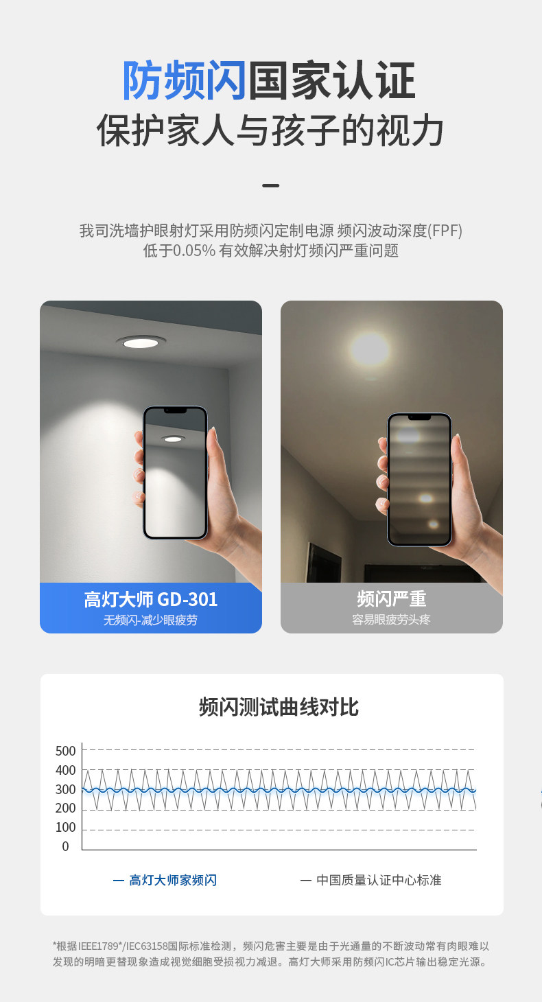 防眩小山丘射灯led猫眼灯筒灯嵌入式75mm高显客厅天花吊顶无主灯 图文详情 16