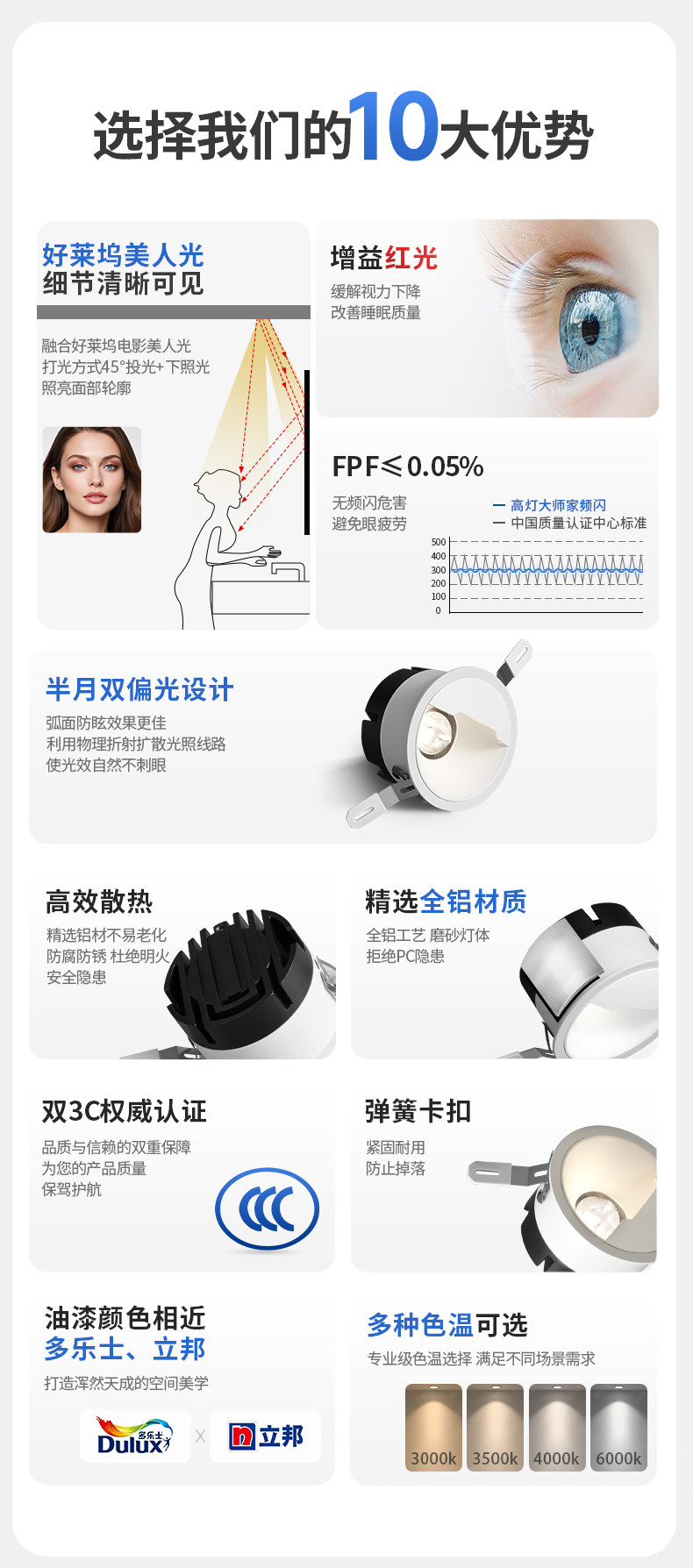 嵌入式镜前美颜射灯偏光防眩护眼lde卫生间灯镜柜镜前无主灯照明 图文详情 3
