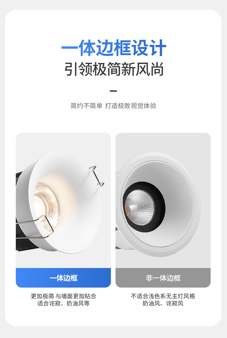 无边框筒灯嵌入式75mm孔灯家用防眩超薄射灯全光谱客厅智能无主灯 图文详情 15