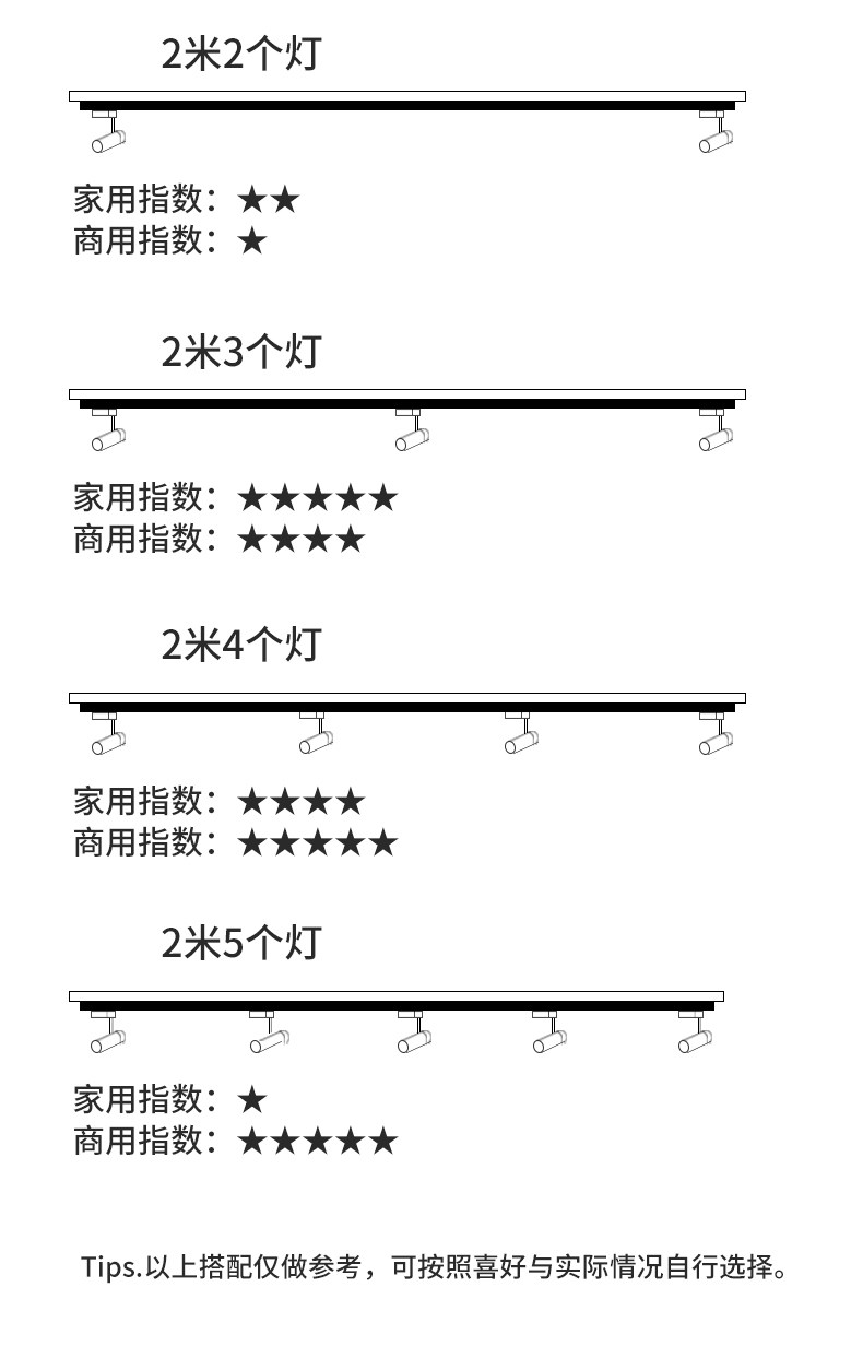 led轨道条射灯导轨黑色二线2连接头直角接北欧滑轨有全铜芯2米1.5 图文详情 16