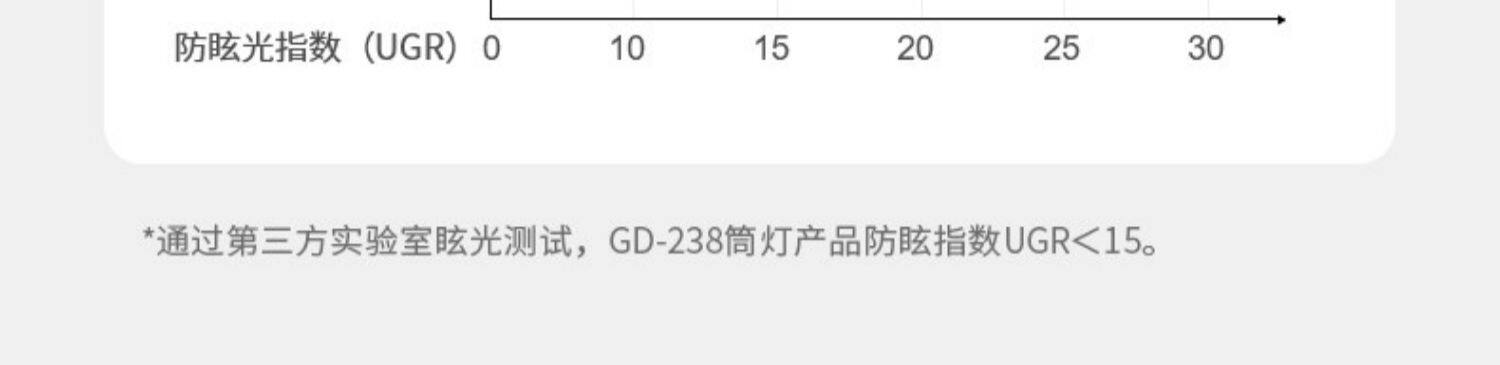 黑色筒灯嵌入式护眼防眩led极窄边框客厅卧室天花灯全光谱无主灯 图文详情 12