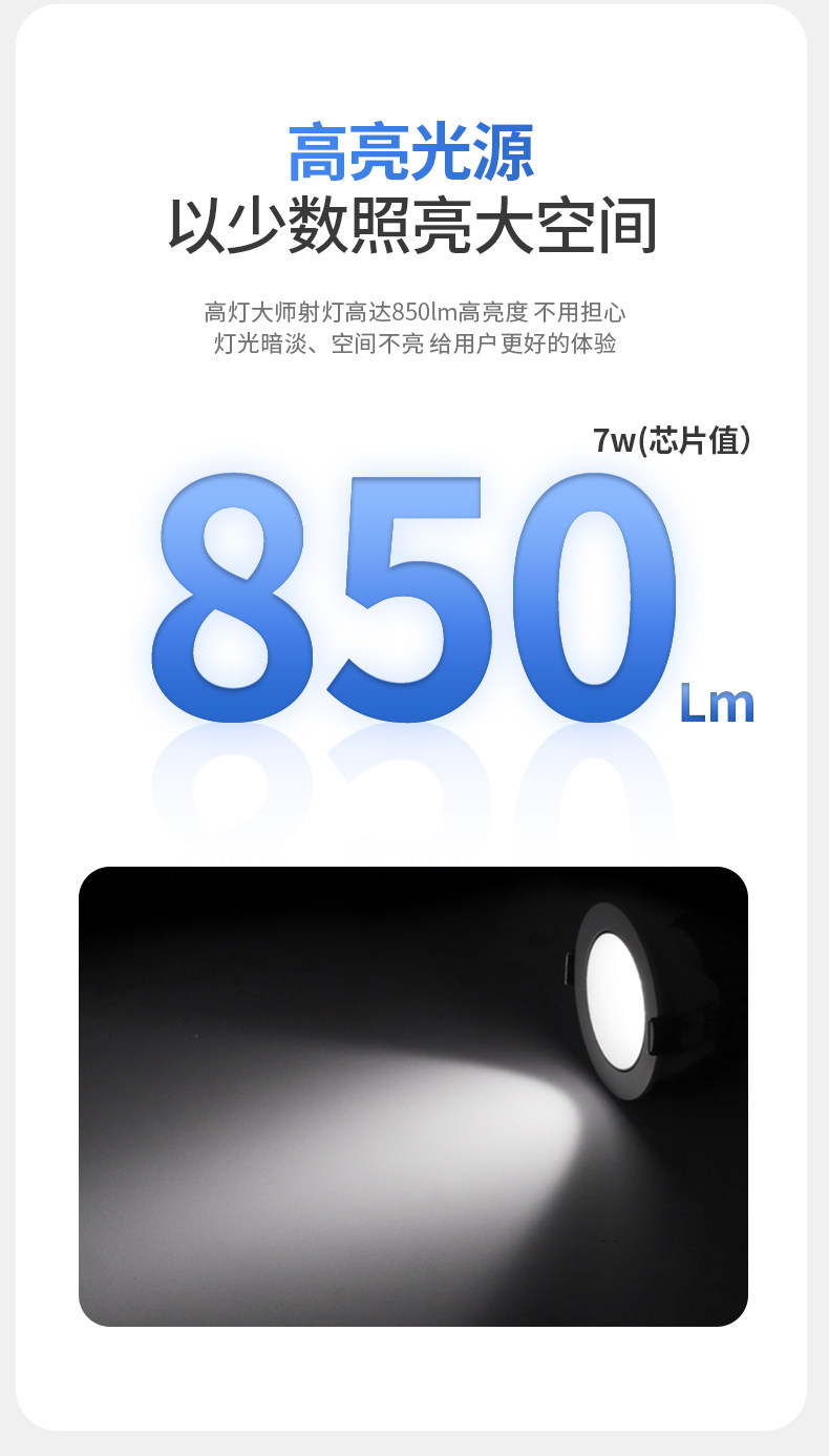 防眩小山丘射灯led猫眼灯筒灯嵌入式75mm高显客厅天花吊顶无主灯 图文详情 15