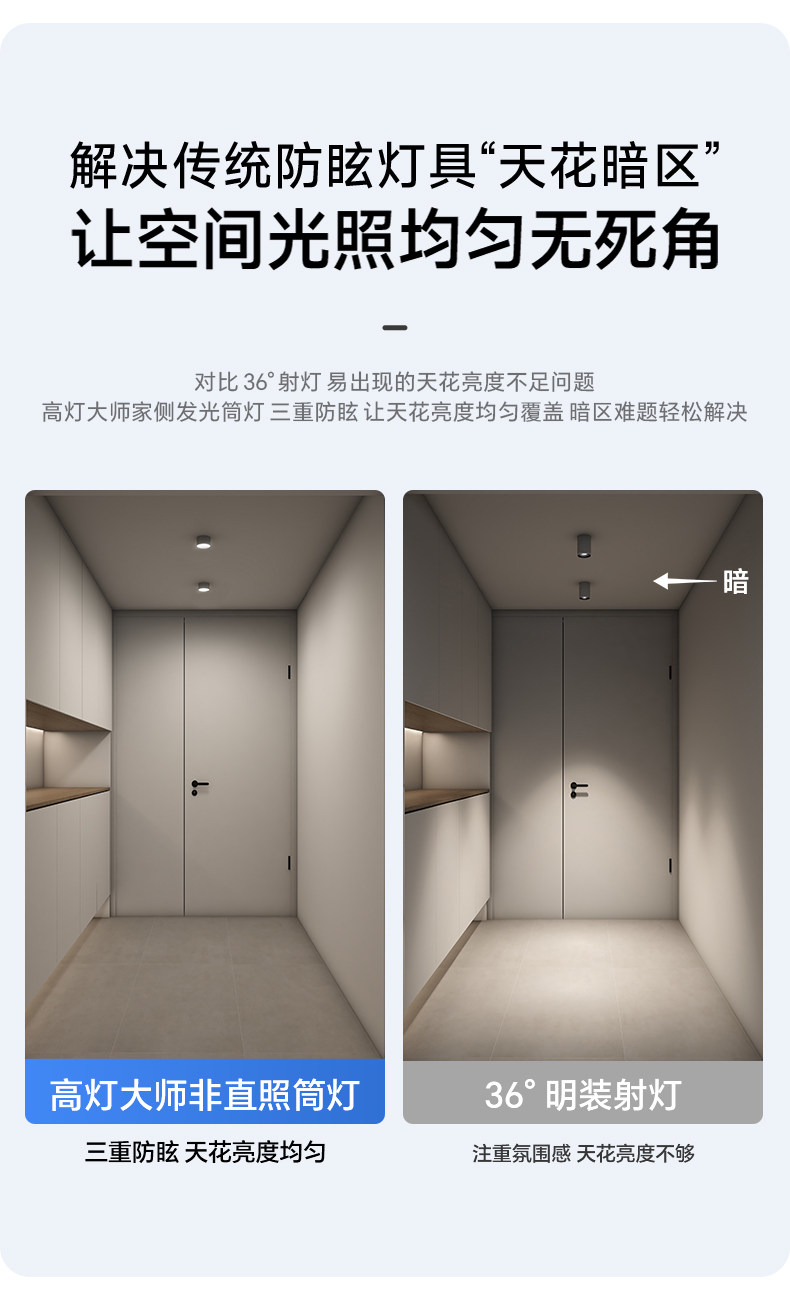 明装侧发光筒灯侧面led灯带防眩护眼天花灯家用客厅智能无主灯 图文详情 7