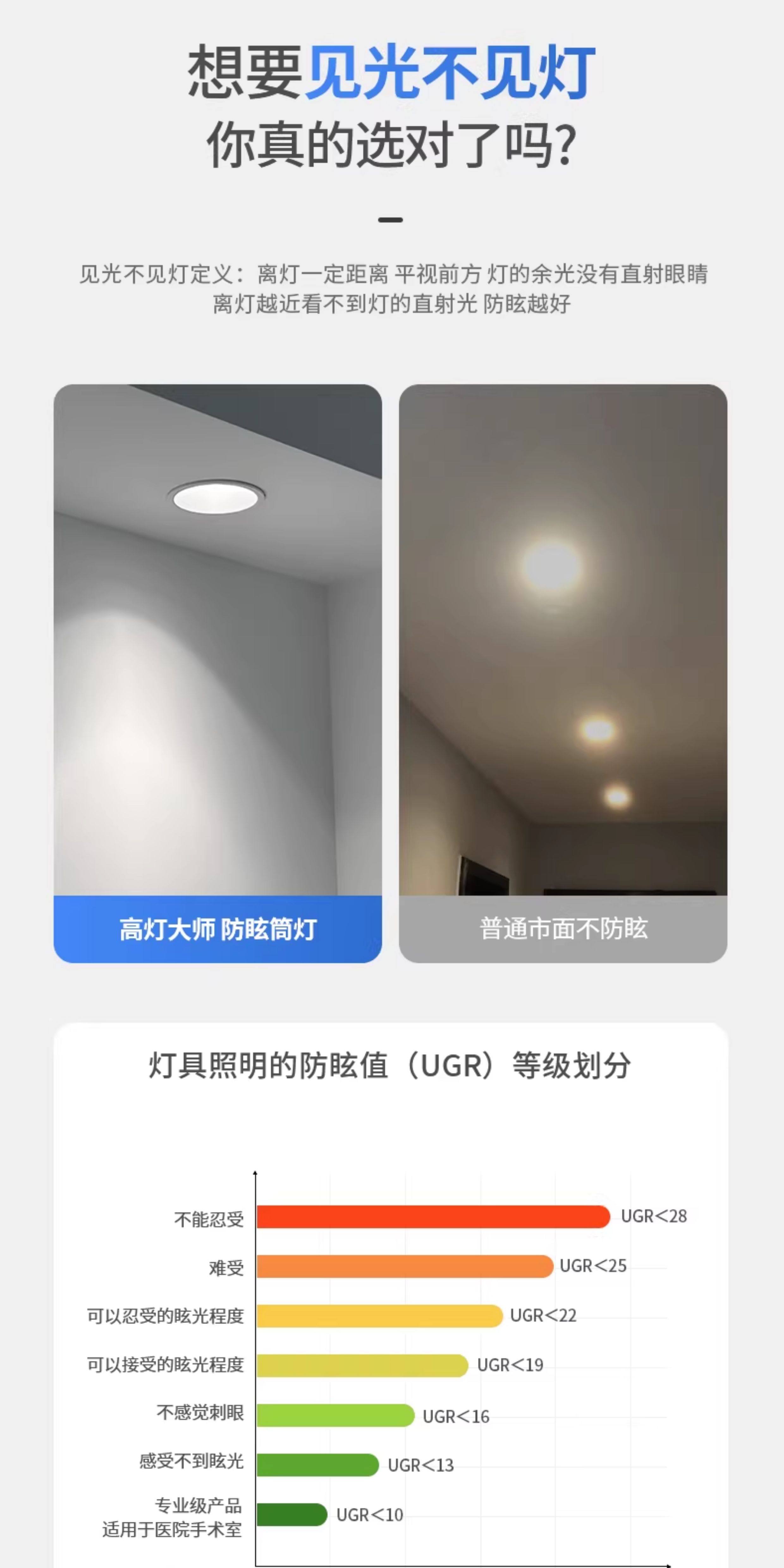 嵌入式筒灯95mm开孔全光谱防眩窄边18W24W高显指LED家用吊顶商用 图文详情 10