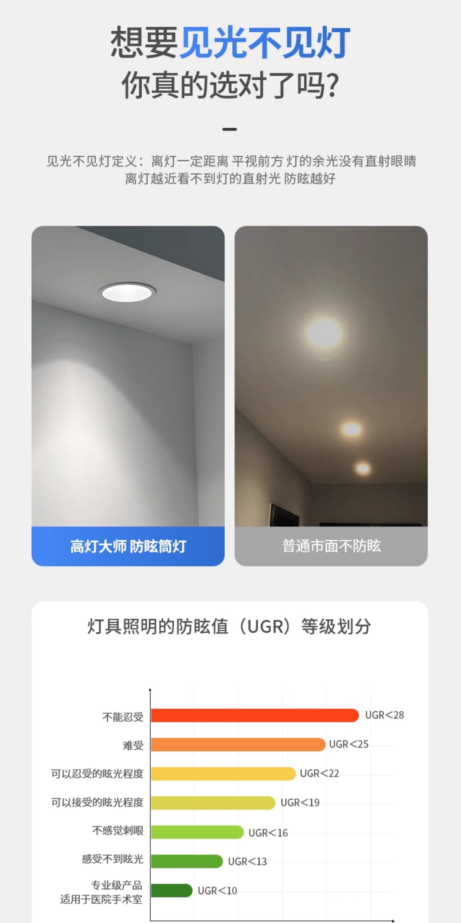 无主灯透镜筒灯嵌入式75mm深杯防眩开孔55护眼led天花灯客厅吊顶 图文详情 11