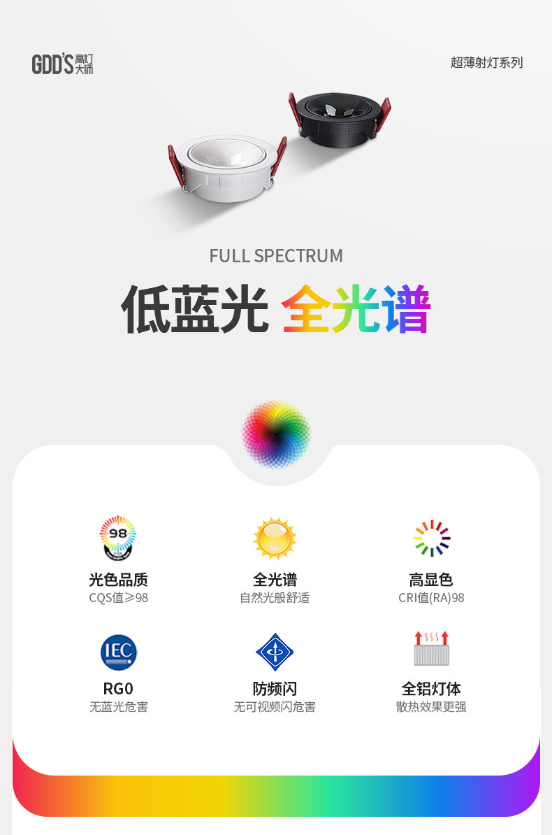 超薄射灯led嵌入式暗装防眩天花灯款牛眼灯可调角度无主灯全光谱 图文详情 4