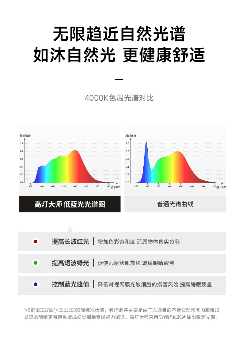 不锈钢筒灯包豪斯射灯银色嵌入式铝杯防眩led客厅中古工业无主灯 图文详情 16