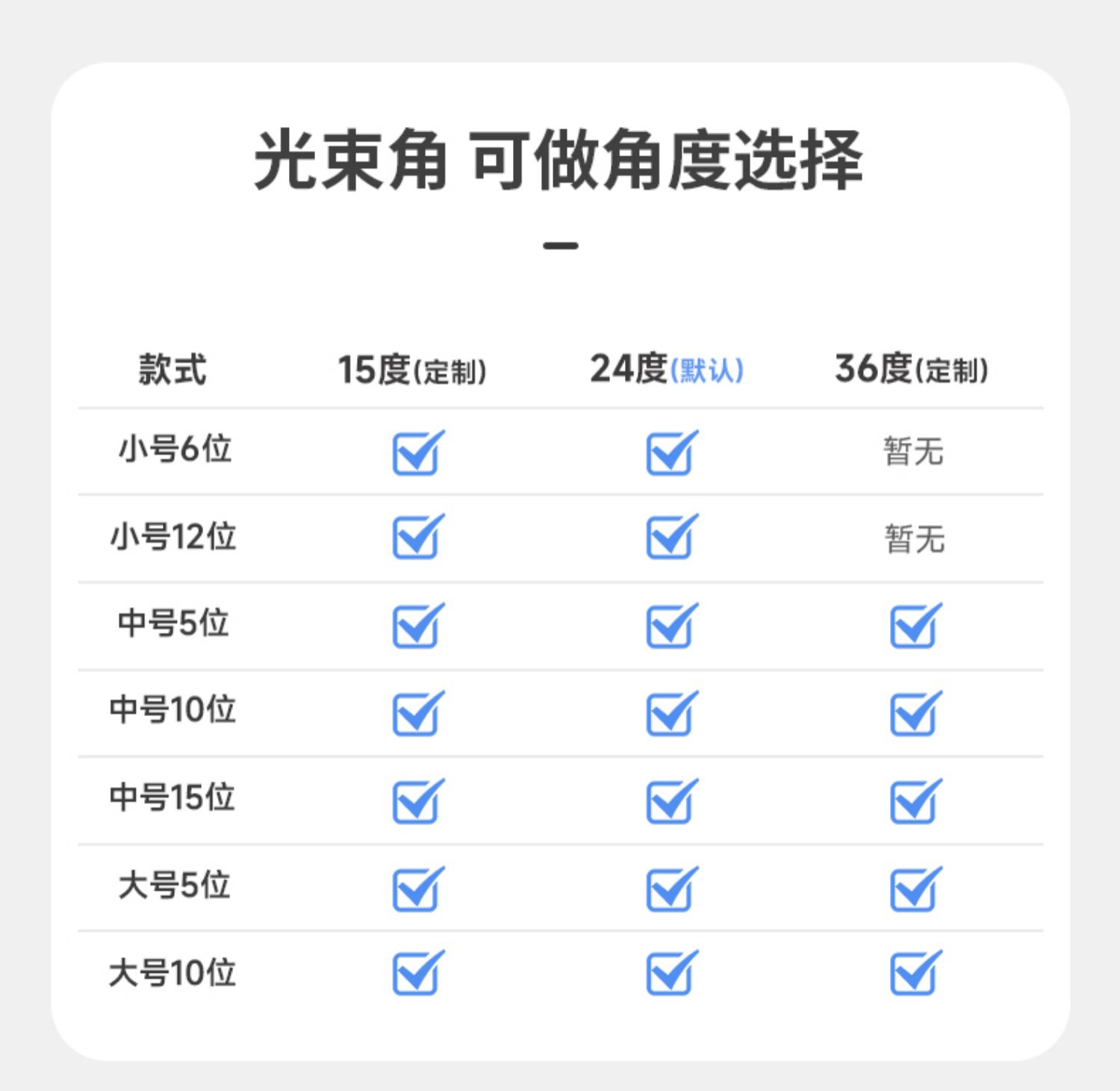 格栅灯线性条内嵌入式led射灯长方条形洗墙客厅玄关家用无主灯cob 图文详情 19