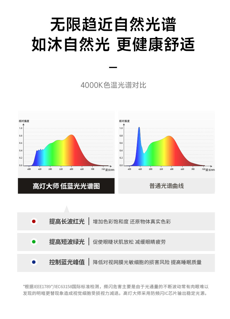 天际线灯轨道灯COB钢带灯射灯明装创意线性灯客厅极简无主灯 图文详情 19