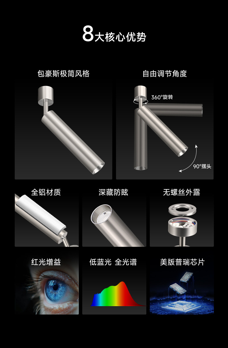 包豪斯明装射灯不锈钢银色长筒照画可调角度中古高显色吸顶洗墙灯 图文详情 7