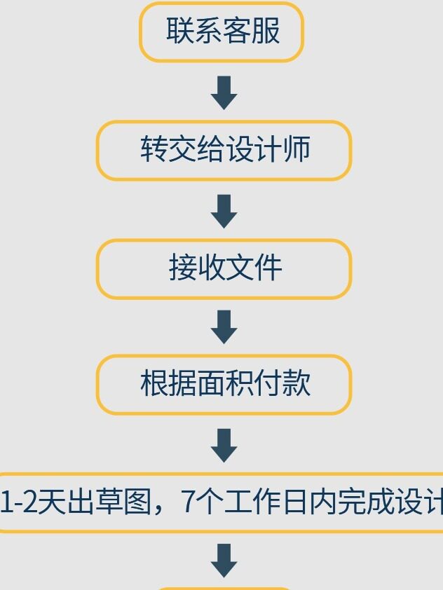 GDD'S高灯大师无主灯灯光设计服务方案定制灯光家居室内照明 图文详情 15