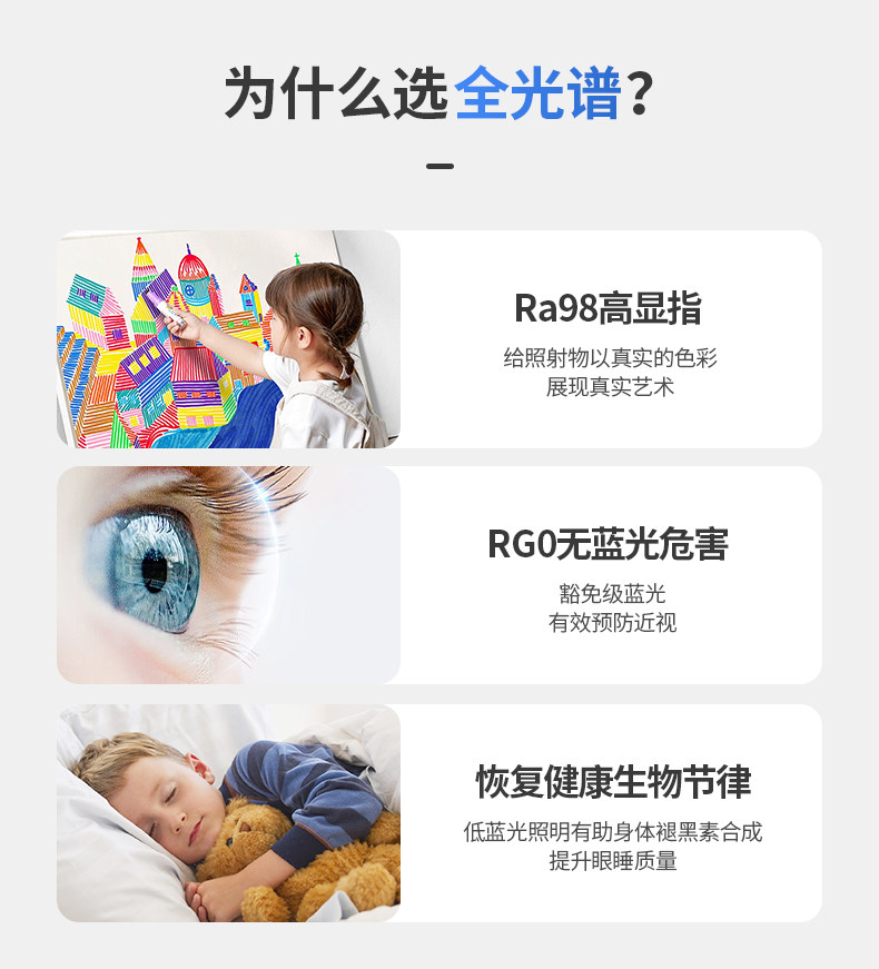 超薄明装射灯无主灯客厅照明吸顶防眩四头方形护眼斗胆灯家用智能 图文详情 7