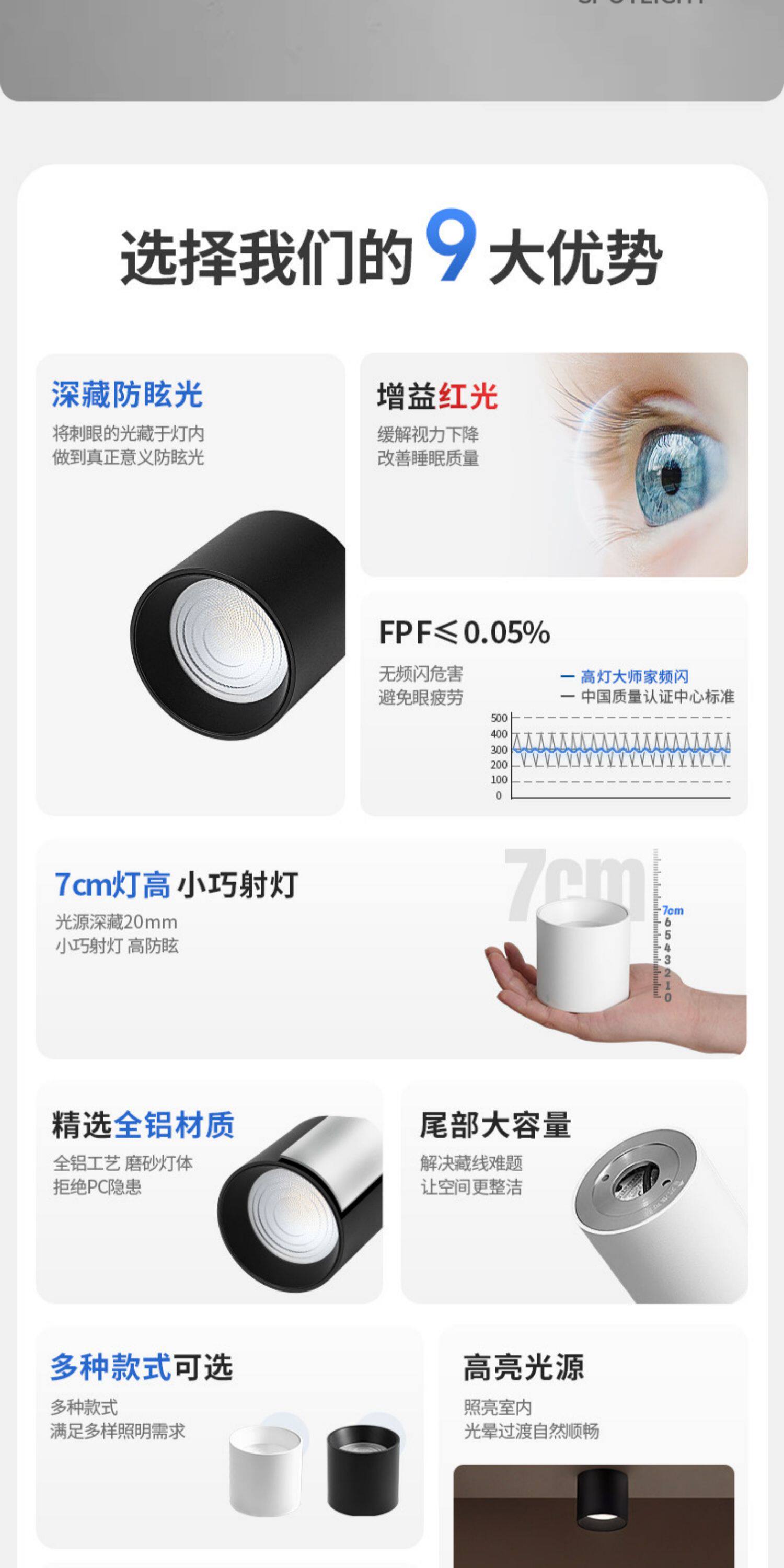 迷你明装筒灯黑色LED无主灯深防眩免打孔吸顶灯客厅卧室家用护眼 图文详情 5