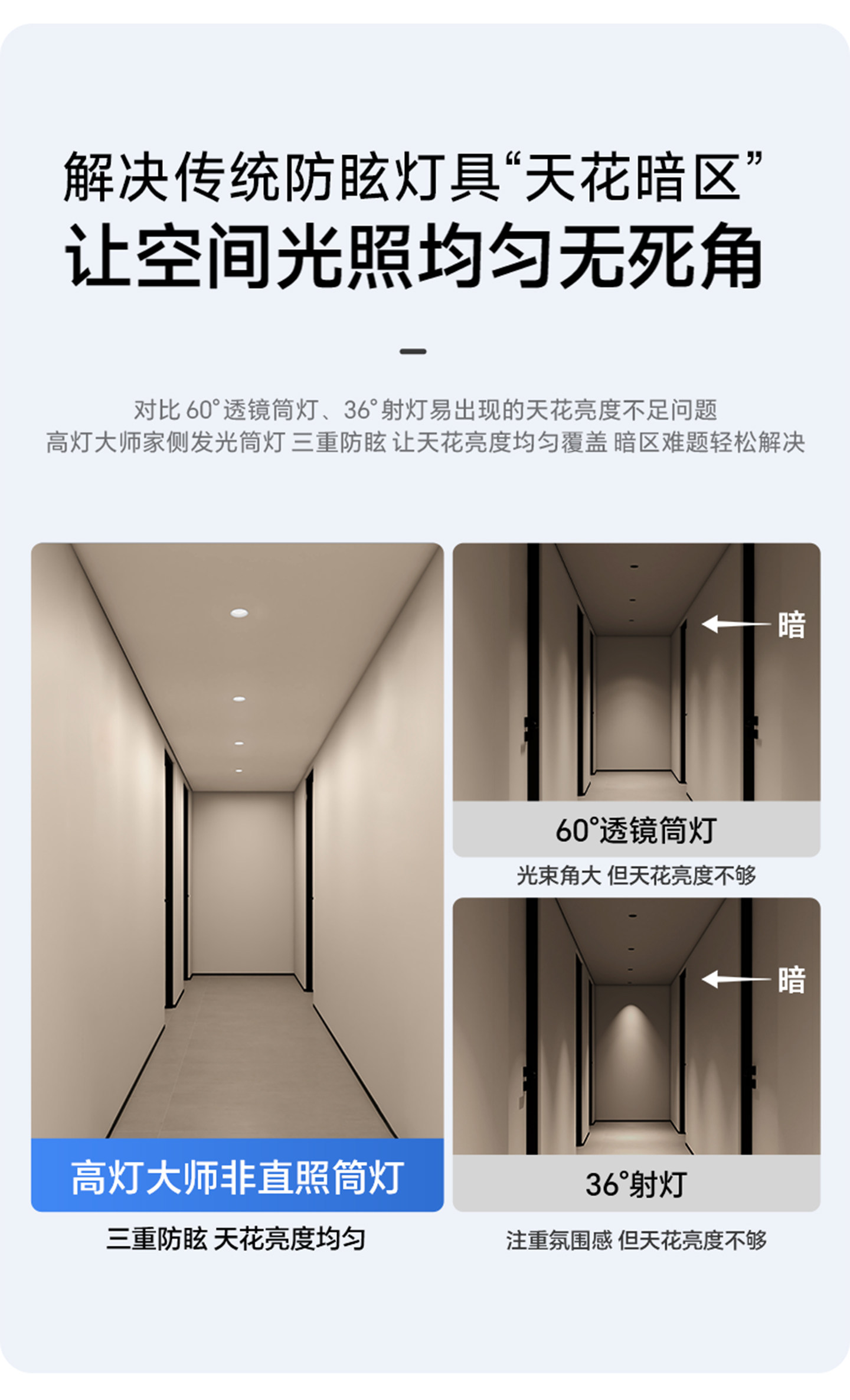 高灯大师侧发光筒灯嵌入式侧面灯带防眩智能天花灯家用客厅无主灯 图文详情 9