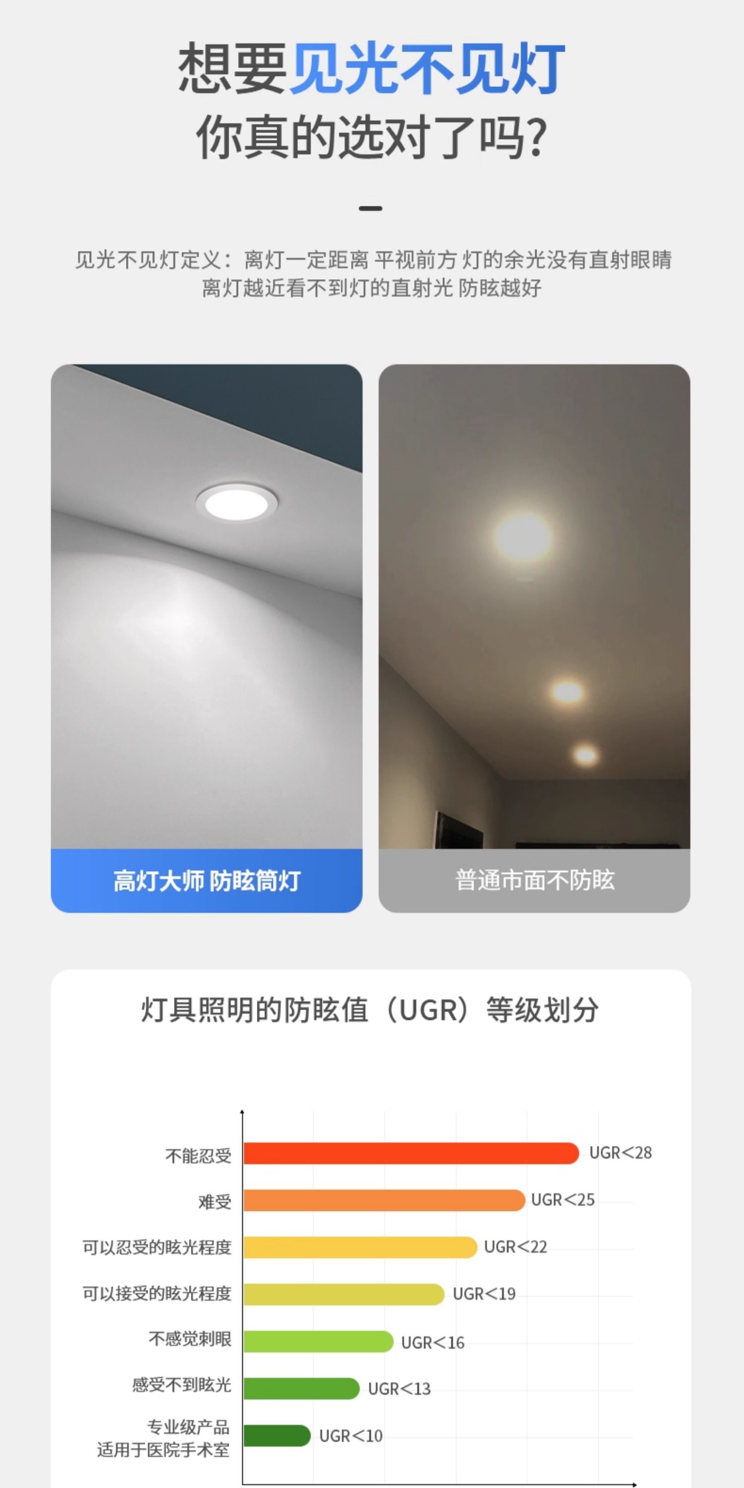 高灯大师筒灯宽边开孔90mm深杯防眩嵌入式防雾天花厨房卫生间智能 图文详情 11