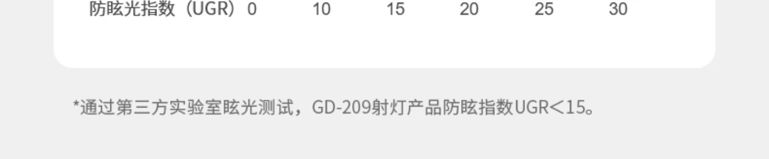 无边框射灯预埋防眩嵌入式隐藏led智能家用客厅无主灯护眼天花灯 图文详情 14