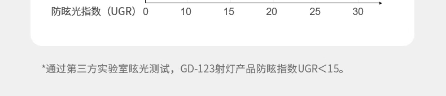 开孔55嵌入式防眩窄边框射灯护眼奶油风cob全光谱小山丘客厅极简 图文详情 14