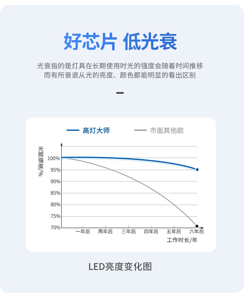 超薄筒灯侧发光嵌入式侧面灯带防眩护眼智能天花灯家用客厅无主灯 图文详情 26