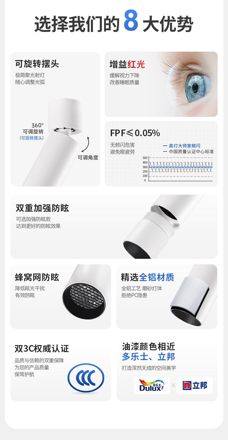 明装小光束角3度吸顶聚光灯射灯led艺术氛围灯博物馆茶室可调角度 图文详情 5