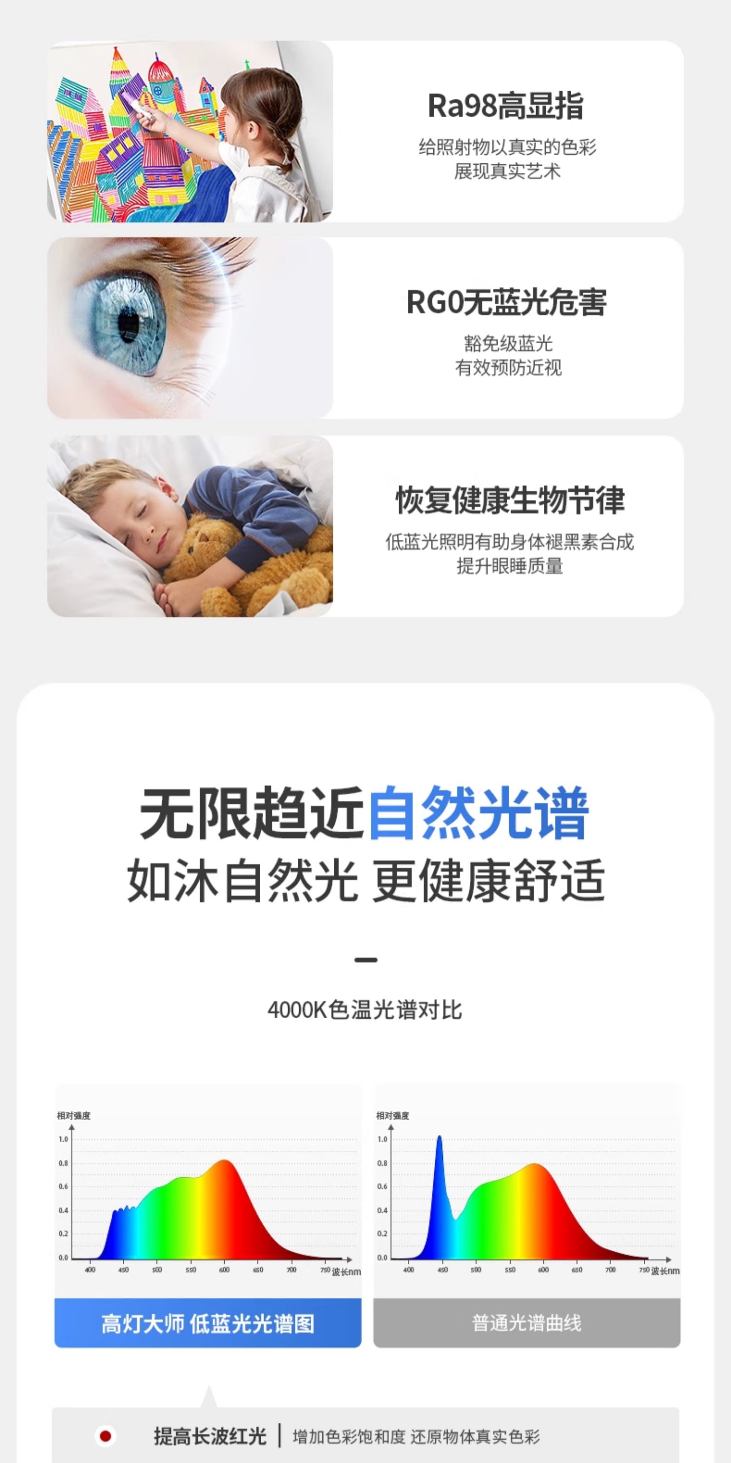 无边框预埋小筒灯嵌入式55开孔隐形led卧室防眩护眼天花无主灯 图文详情 9