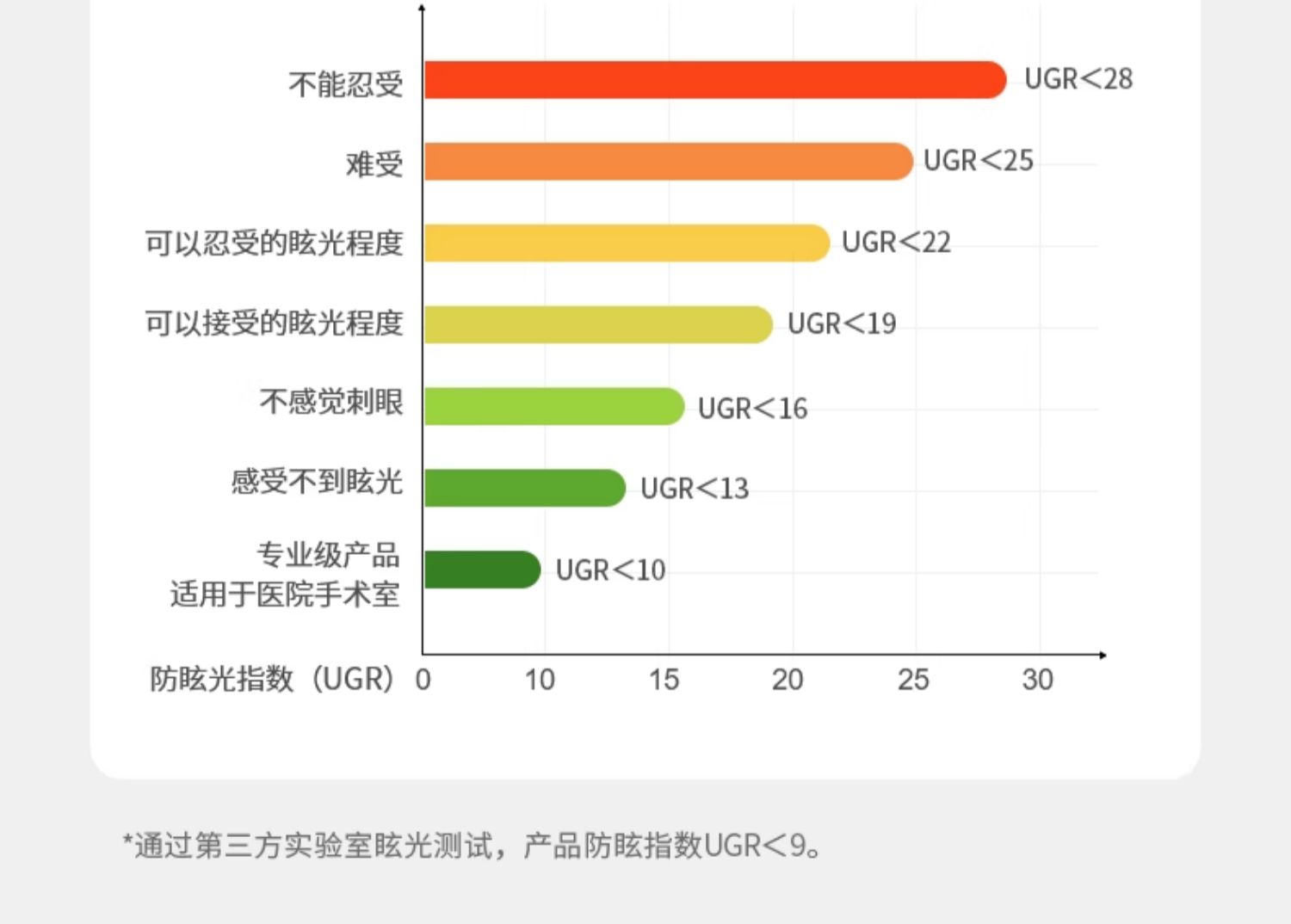 小角度聚光防眩光射灯led嵌入式可调角度嵌入式艺术氛围茶室床头 图文详情 14