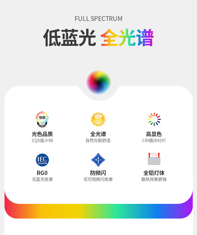 全铝吸顶灯超薄护眼全光谱圆形悬浮LED卧室书房客厅明装极简智能 图文详情 4