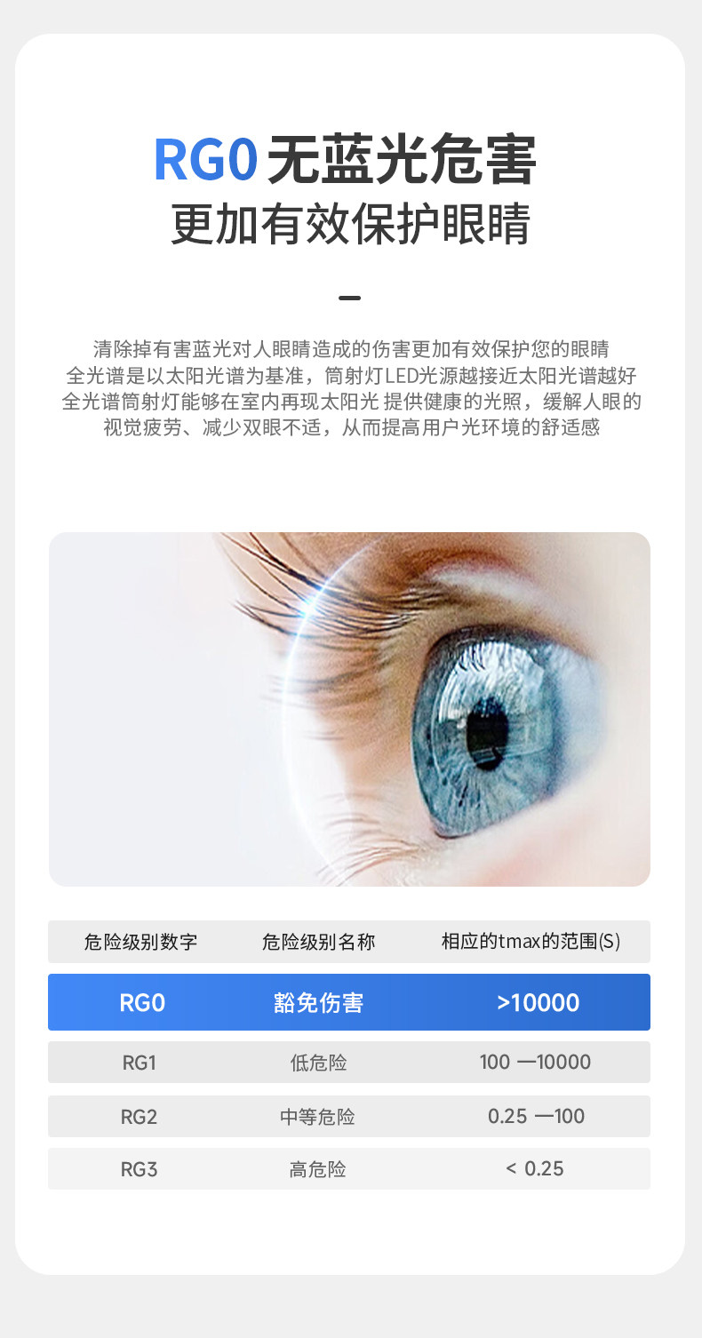 防水防眩小射灯嵌入式55开孔奶油风led阳台厨房卫生间浴室无主灯 图文详情 19