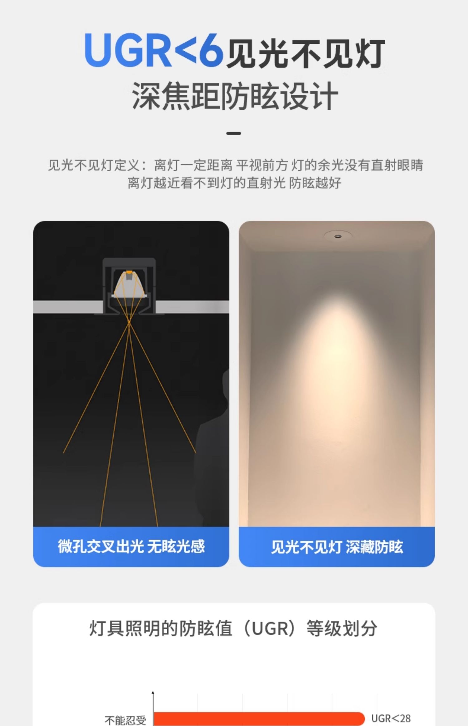 超薄小孔射灯微孔嵌入式防眩0.08cm隐形交叉出光小光束角无主灯 图文详情 7