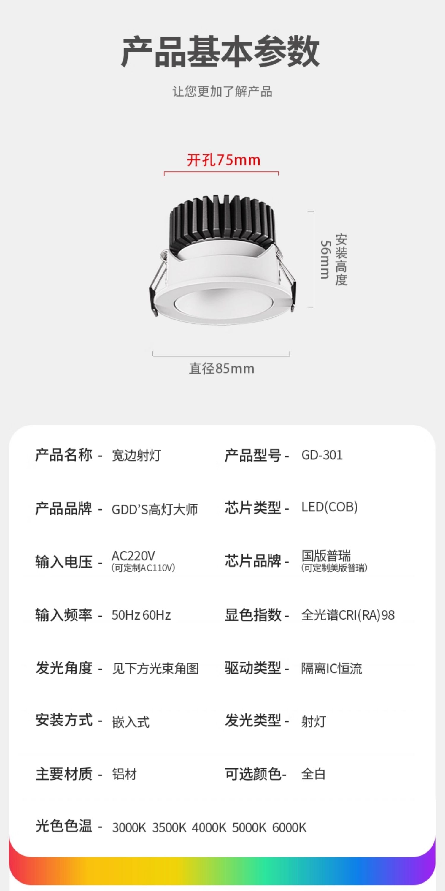 防眩小山丘射灯led猫眼灯筒灯嵌入式75mm高显客厅天花吊顶无主灯 图文详情 22