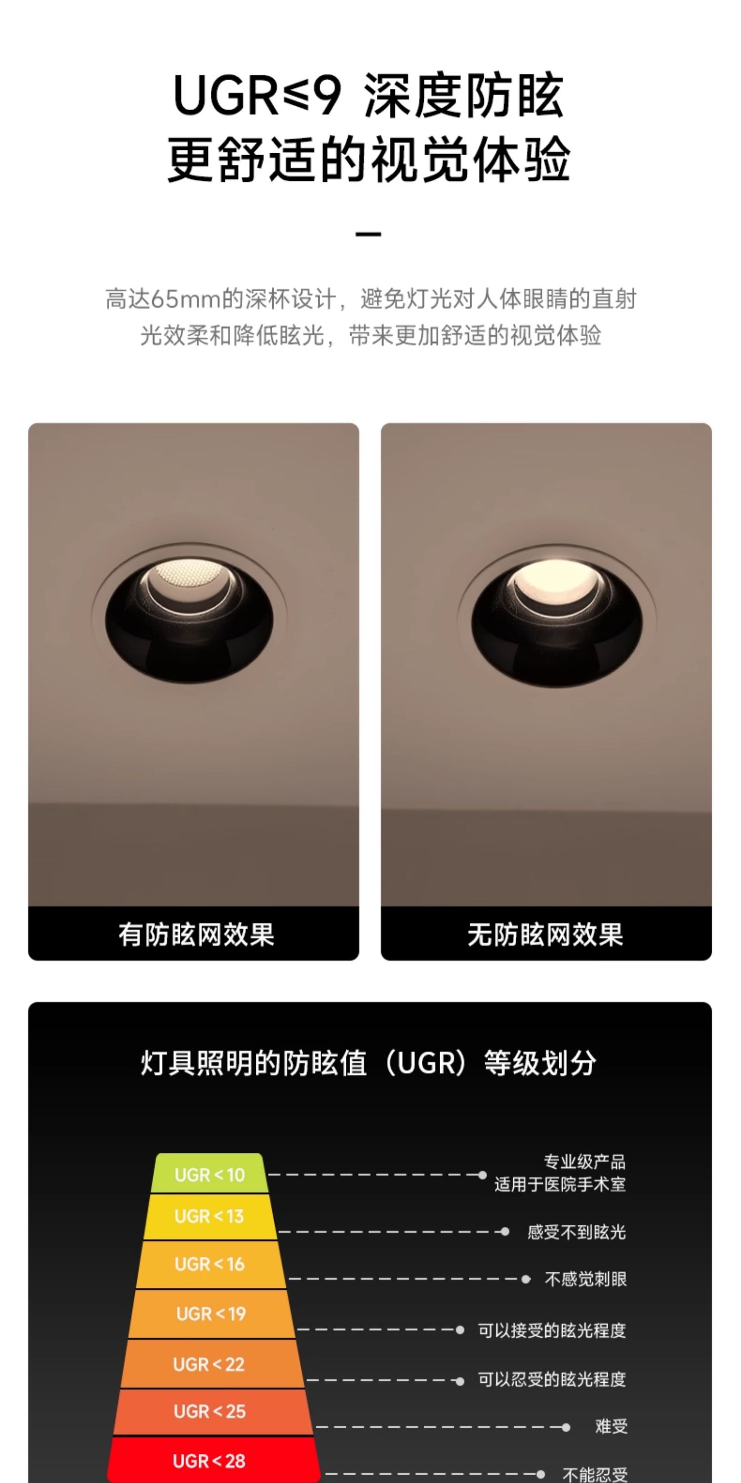 深杯防眩小山丘智能射灯led嵌入式家用客厅洗墙护眼天花灯全光谱 图文详情 17