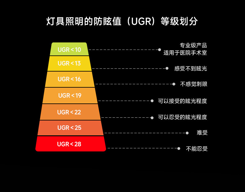 包豪斯明装射灯不锈钢银色长筒照画可调角度中古高显色吸顶洗墙灯 图文详情 15