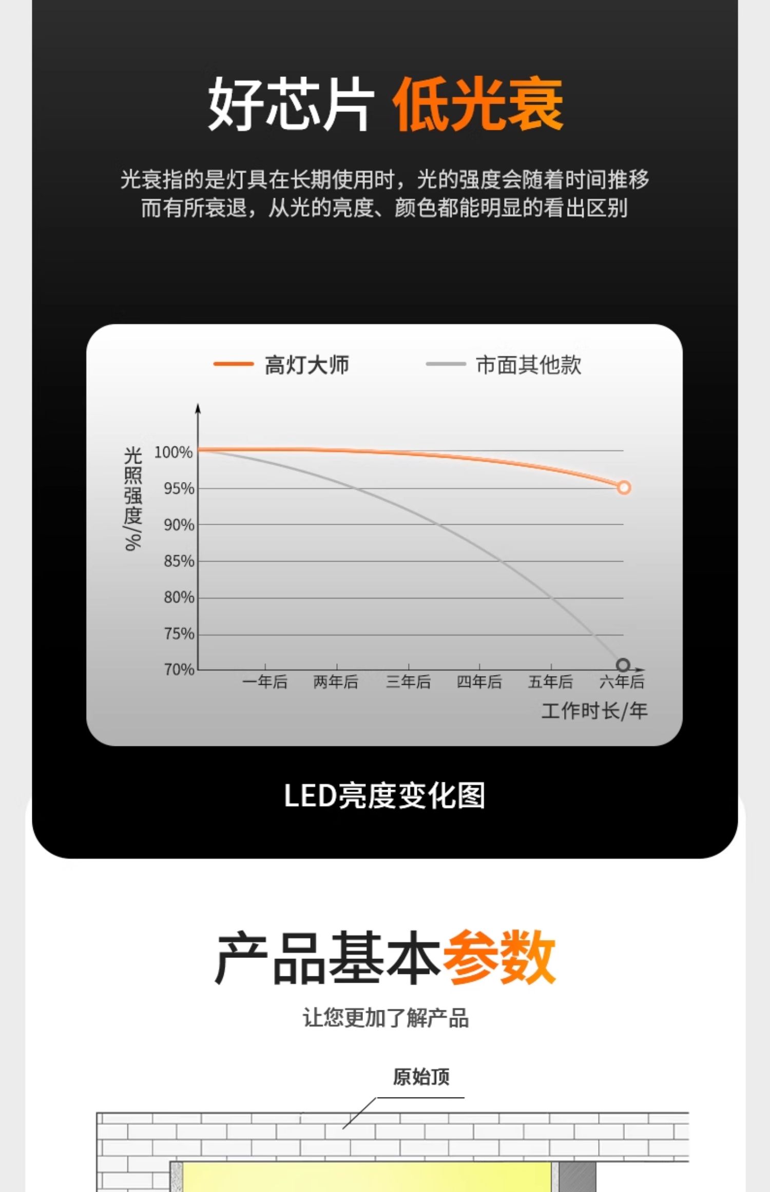 薄如蝉翼斜面反光灯槽悬浮吊顶LED线条灯带45度线形灯回型氛围灯 图文详情 11