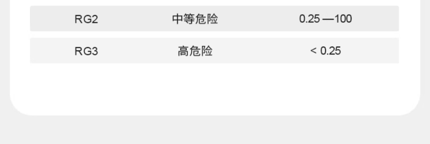 防水明装筒灯浴室阳台厨房卫生间防潮防雾吸顶灯防眩led无主灯 图文详情 19