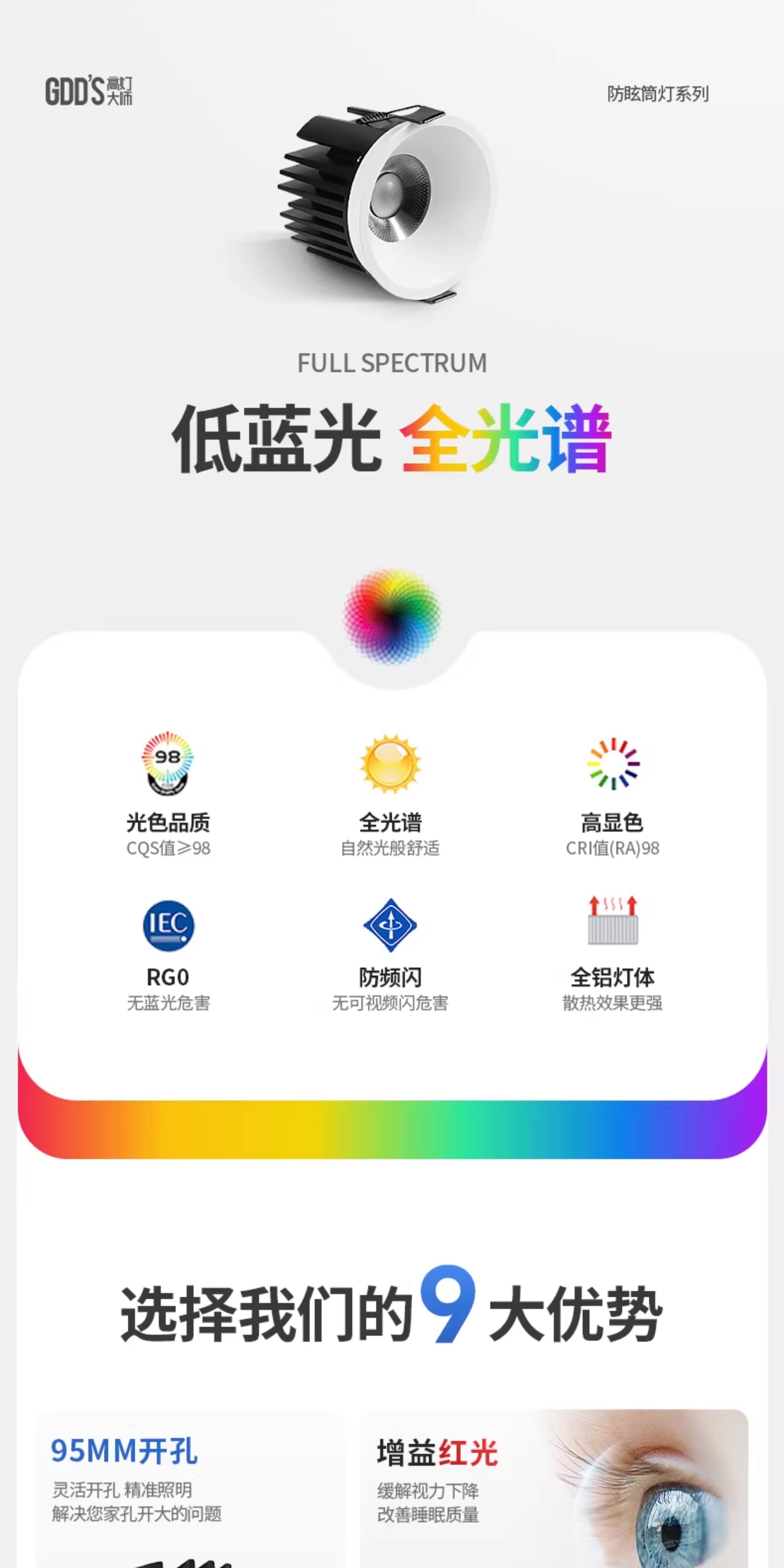 嵌入式筒灯95mm开孔全光谱防眩窄边18W24W高显指LED家用吊顶商用 图文详情 4