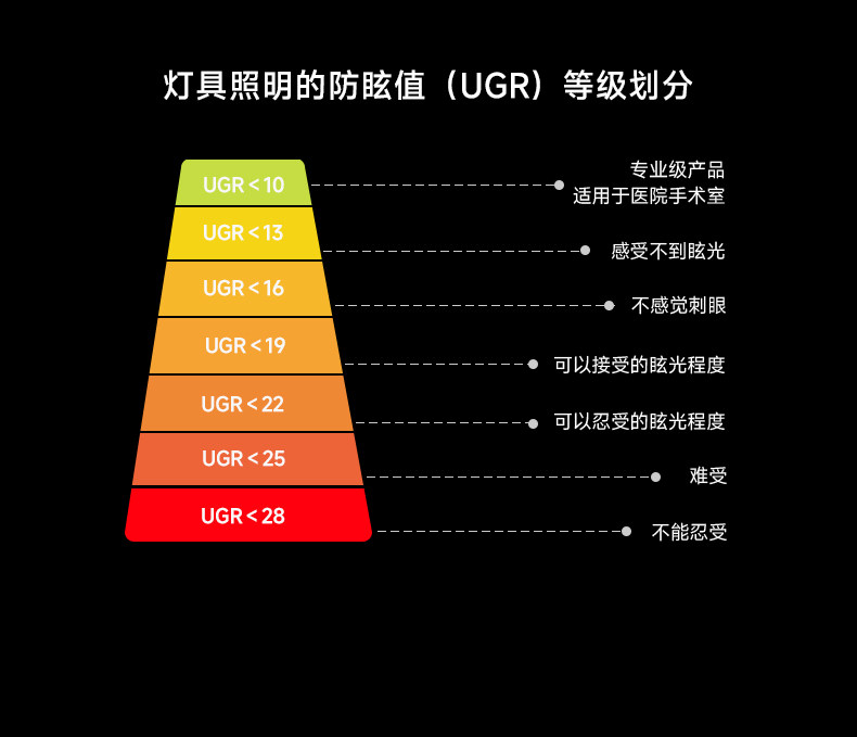 包豪斯明装轨道射灯不锈钢轨道灯防眩可调角度客厅无主灯led家用 图文详情 13