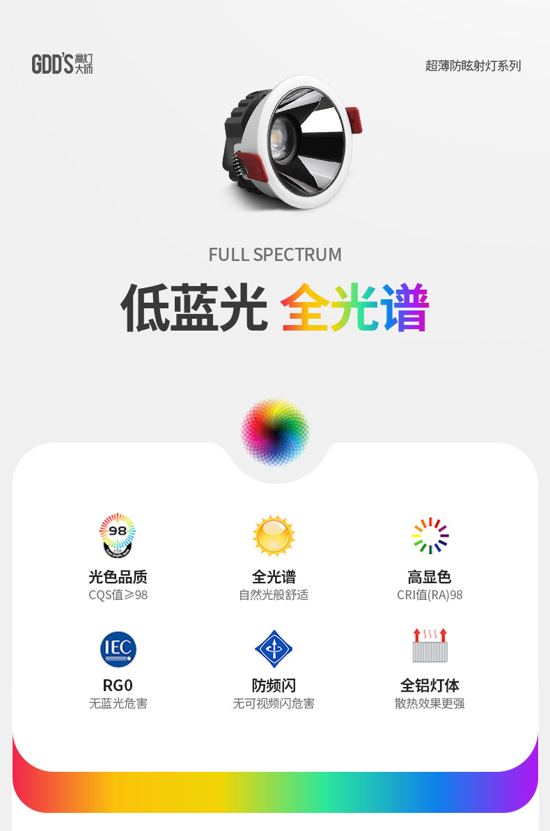 超薄射灯嵌入式洞灯矮吊顶led家用防眩矮款牛眼灯客厅天花洗墙灯 图文详情 4