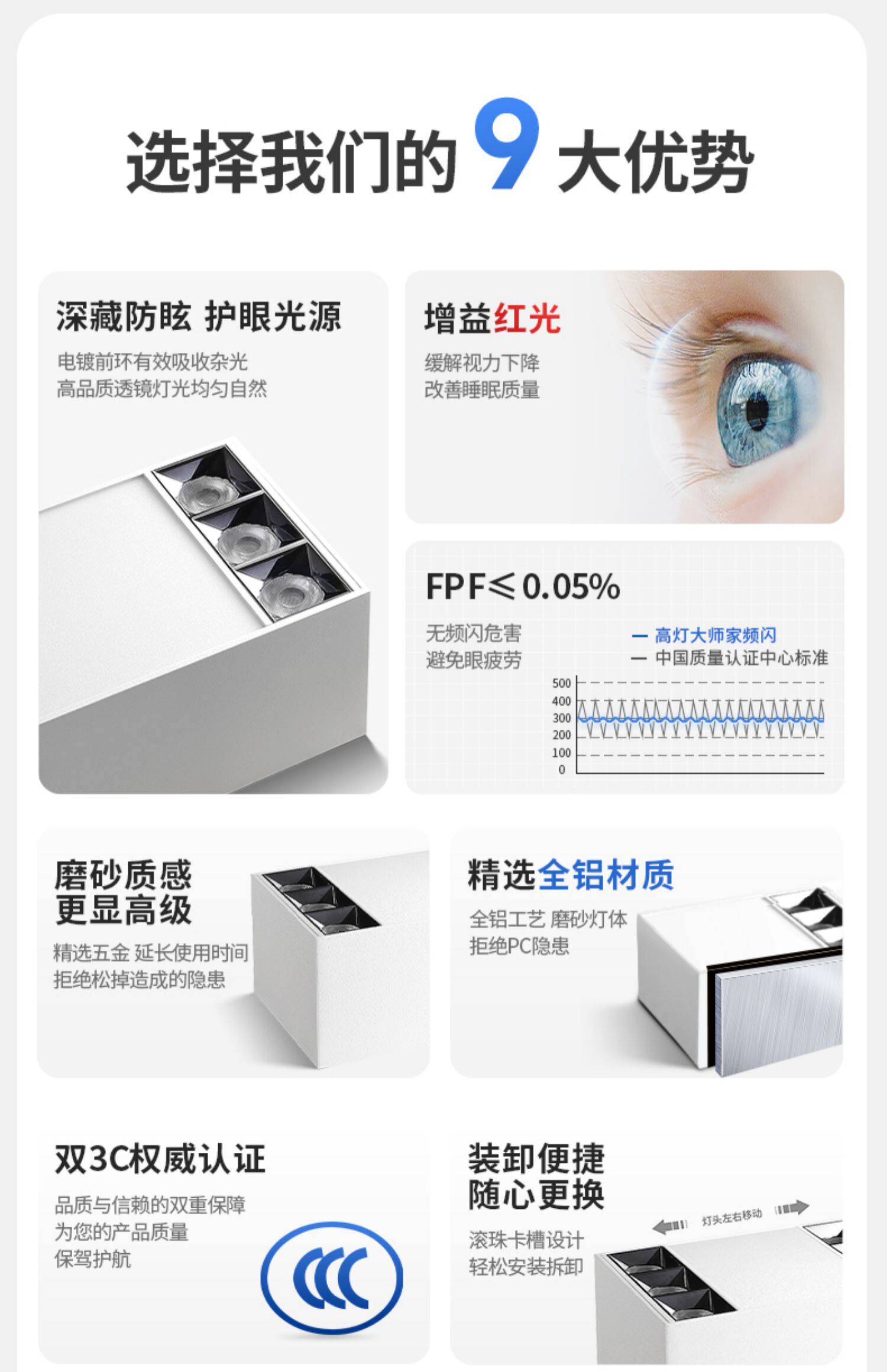 明装LED斗胆灯防眩射灯筒灯无主灯卧室灯客厅灯吸顶灯长方盒子灯 图文详情 5