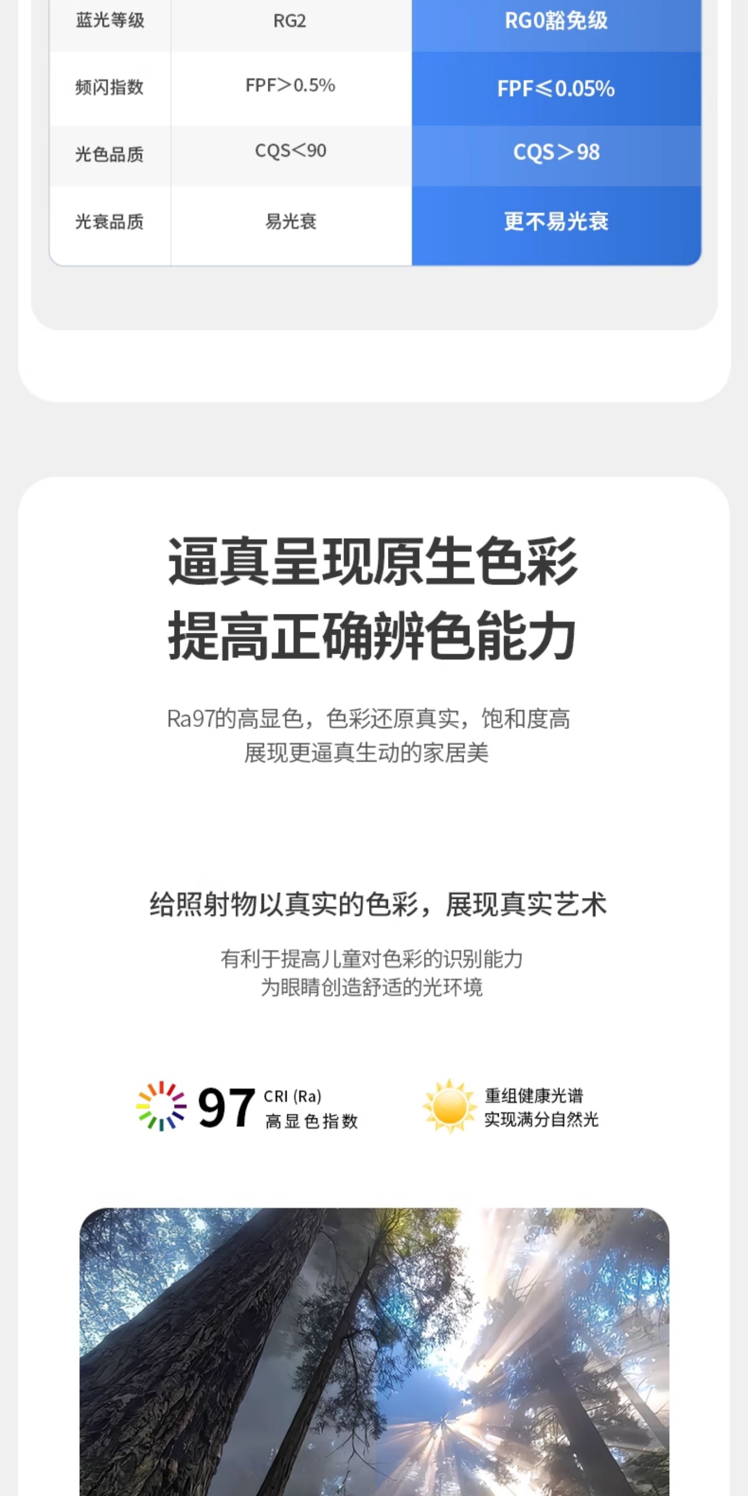 全铝吸顶灯超薄护眼全光谱圆形悬浮LED卧室书房客厅明装极简智能 图文详情 9
