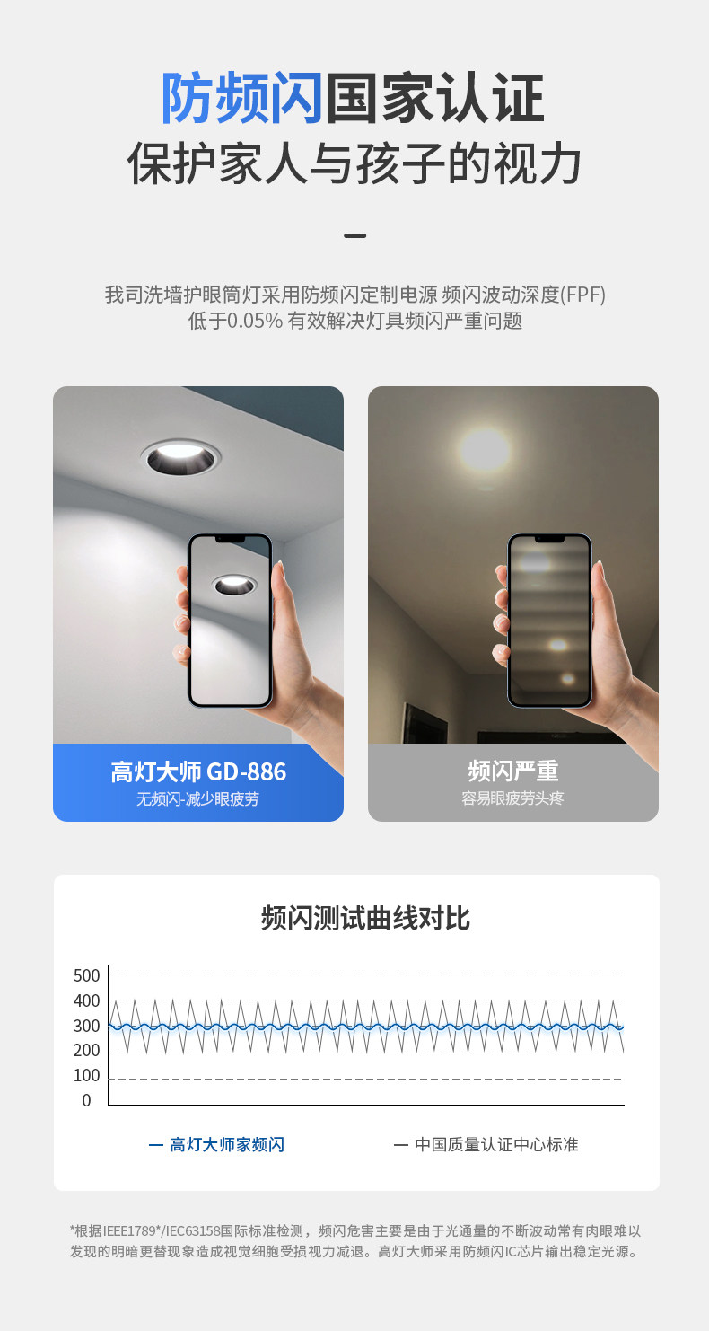 防眩筒灯嵌入式75mm孔灯智能led厨房无主灯照明天花客厅吊顶窄边 图文详情 16