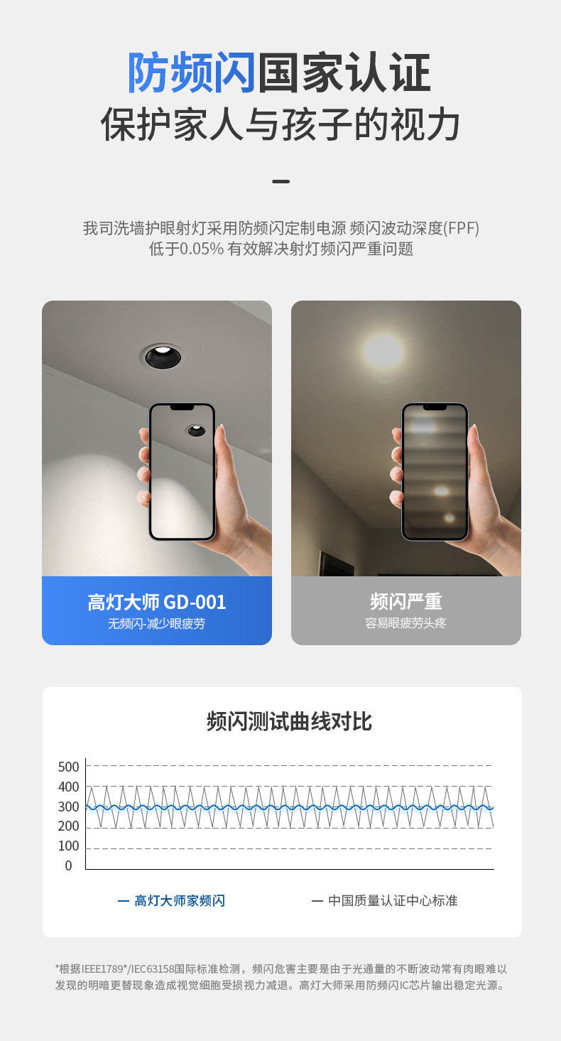 嵌入式开孔55mm射灯满天星小山丘可调角度led防眩客厅天花无主灯 图文详情 14