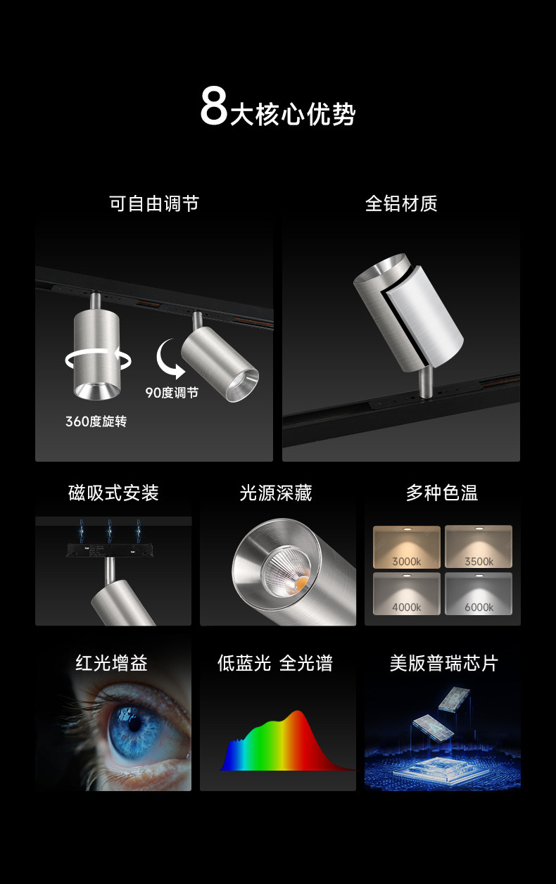包豪斯明装轨道射灯不锈钢轨道灯防眩可调角度客厅无主灯led家用 图文详情 8