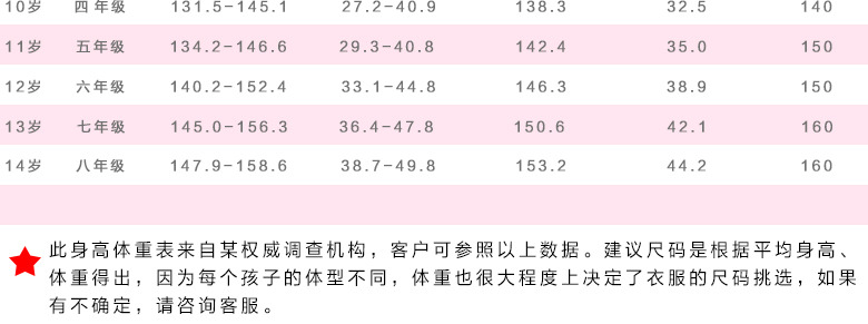 Manteau pour fille en laine - Ref 2162161 Image 53