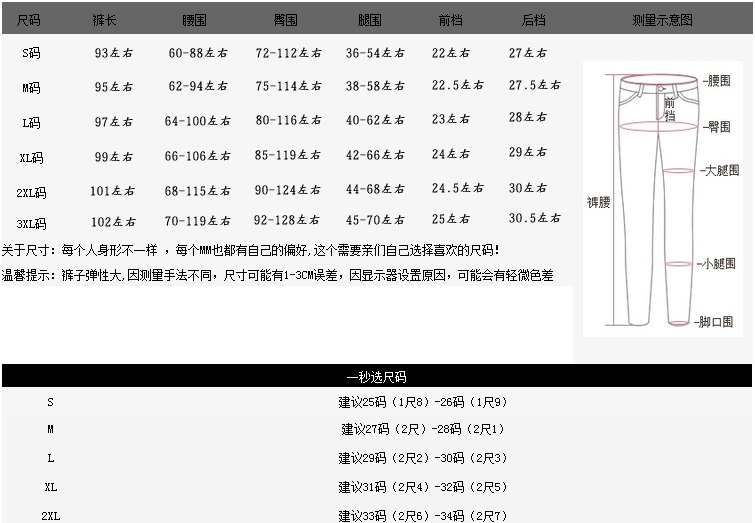 显瘦九分小脚高腰女裤春季外穿休闲打底裤大码弹力黑色铅笔长裤子详情8