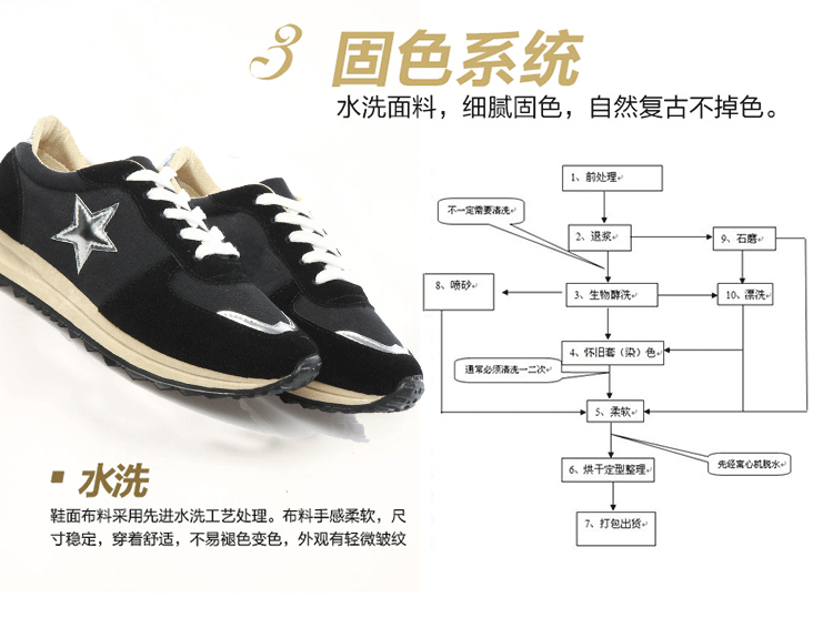详情页_05