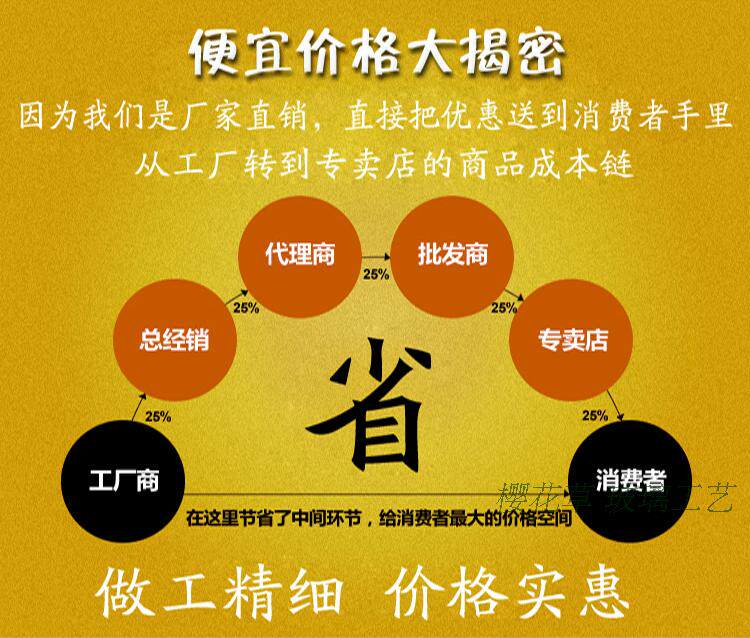 chargeur pour téléphones APPLE APPLE IPHONE6 PLUS - Ref 1292927 Image 6