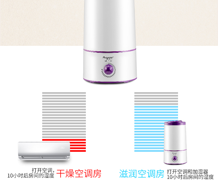 máy tạo độ ẩm và tinh dầu Meirunchen độ ẩm hộ gia đình câm công suất lớn độ ẩm văn phòng không khí phụ nữ mang thai phòng điều hòa không khí phòng máy hương liệu - Máy giữ ẩm máy phun sương loại nào tốt