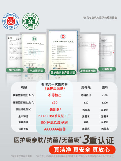 有时光一次性内裤女纯棉无菌旅行用品免洗月子产妇短裤男