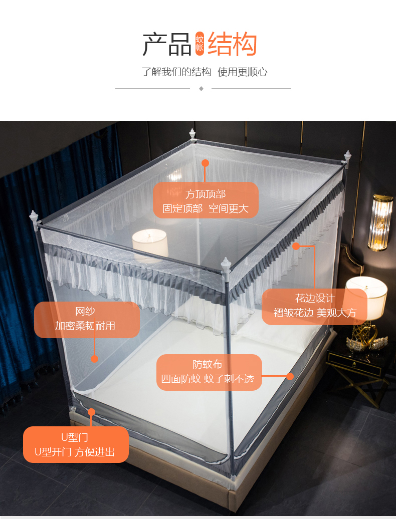 Net đỏ in muỗi mới mã hóa lưới dày u loại giường nhà 1,8m giường 1,5m công chúa chống gió tài khoản - Lưới chống muỗi mùng chống muỗi gấp gọn